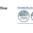 속조아내과의원 이미지