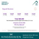 🔥🔥🔥 [KingsHaven 타운하우스] $799,990~ 토론토부동산연구소 박소장 (6월 17일 현재) 🔥🔥🔥 이미지