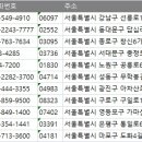 천우공인중개사사무소 이미지