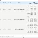 대진시외버스터미널 이미지