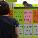 투데이공인중개사사무소 이미지