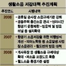 피아노 노래연습장 이미지