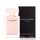 여자연예인이 즐겨쓰는 향수 이미지