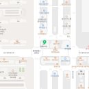 둔포상쾌한이비인후과의원 이미지