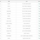 지에스(GS)25월평행복 이미지