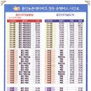 해곡동마을회관 이미지