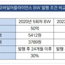(주)칩스앤테크 이미지