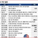 태경미트 이미지