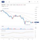 청봉태양광발전소 이미지