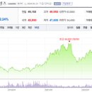 주식회사 에스앤비 이미지