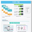 (연 순수익 2000만원) 롯데마트 입점 프린팅박스 무인출력기 운영자 모집 이미지