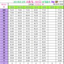 남경청과 이미지