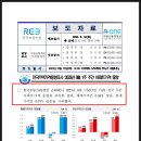 개포.한국공인중개사사무소 이미지