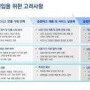 삼정테크