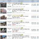 천마공업사 이미지