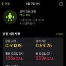 오늘부터 운동PT 이미지