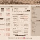 얼큰 PC 이미지