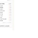 승현이네 이미지