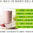 허벌라이프 독립디스트리뷰터
