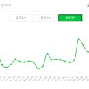 하나사 이미지
