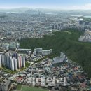 서울 서북권 환골탈태…상대적 저평가 속 개발 기대감 이미지