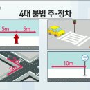 주정차052 Daum카페