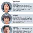 美, 제복과 함께한 수천 촛불… ‘13분 추모식’ 뒤 흩어진 한국 이미지