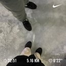 엔트리의원 | 1월/빙글빙글 돌아가는 서른두살