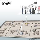 오늘의 시사만평 (2024년 7월 18일자) 이미지