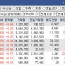(주)코아미디어 네이버블로그
