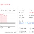 서진항공