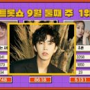 (주) 보금자리 이미지