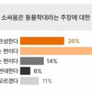 예산-69 이미지