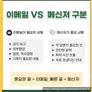 일 잘하는 사람의 업무 공식 이미지