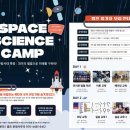 국립중앙과학관 이미지