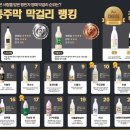 왕빈자전통주막 - 중구 새치로 23 | 왕빈자전통주막