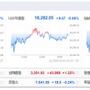 [글로벌뉴스] 10월11일(금) 이미지