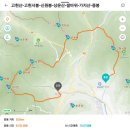 23.1.21 고헌산. 가지산 산행 이미지