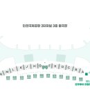 250910 해외여행 출발전 안내 [동유럽+발칸/대한항공 인천공항] 이미지