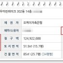 시흥은계우미린레이크 이미지