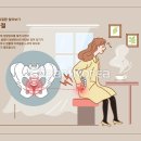 의료법인 성세의료재단 | 💥 척추압박골절, 단순한 허리통증으로 넘기지 마세요!