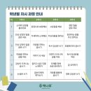 구평남부초교 이미지