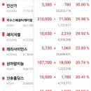 윤성메디컬 이미지