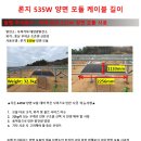 솔랩 주식회사 이미지