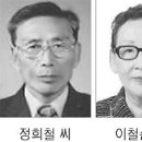 강릉시민의 상 수상자 선정(사진1) 이미지