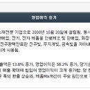 삼화에너지 티스토리