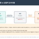 명보빌딩 네이버블로그