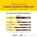 알밤천국