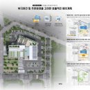 (주)미래 종합건축사사무소 | 부천원미경찰서 재건축 설계용역(건축·통신·소방), (주) 해마종합건축사사무소