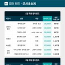 다비치안경 안산중앙역사거리점 이미지